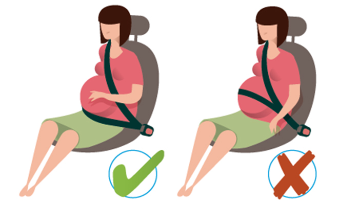 cinturon de seguridad embarazadas - Conducir estando embarazada, todas las preguntas y los mejores consejos