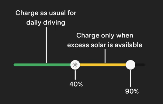 funcionamiento charge on solar tesla
