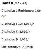 image 2 - Horarios y precios para aparcar en la zona verde y zona azul de Barcelona