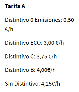 image 5 - Horarios y precios para aparcar en la zona verde y zona azul de Barcelona