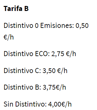 image 6 - Horarios y precios para aparcar en la zona verde y zona azul de Barcelona