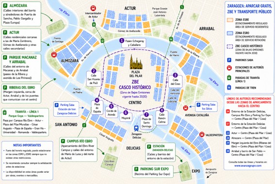 dónde aparcar gratis en zaragoza